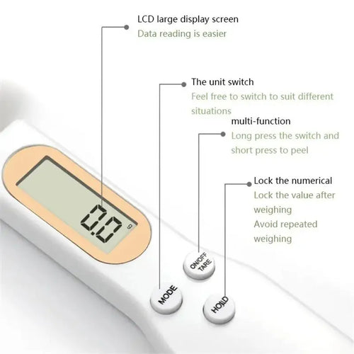 Smart Digital Measuring Spoon
